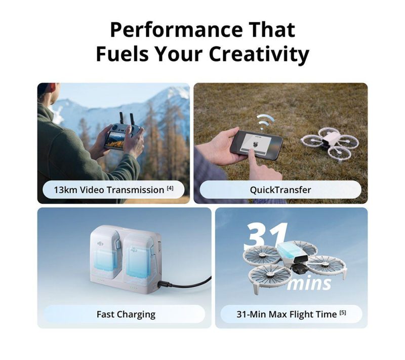 DJI Flip Fly More- RC 2 Remote Controller - Grey