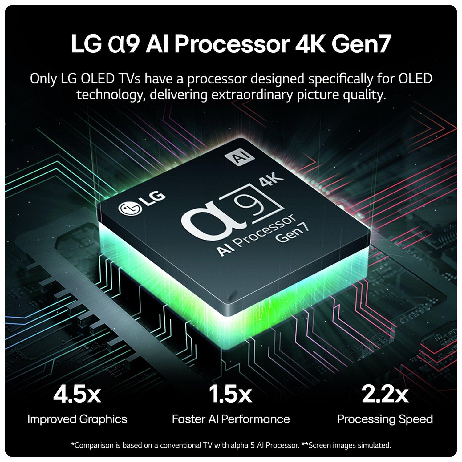 LG 77 Inch OLED77C44LA Smart 4K UHD HDR OLED TV - Image 6