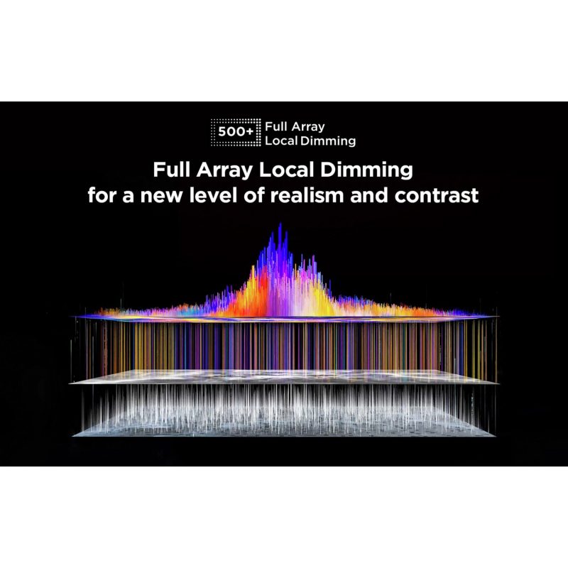 TCL 85 Inch 85C805K Mini-LED 4K Ultra HD HDR Smart TV