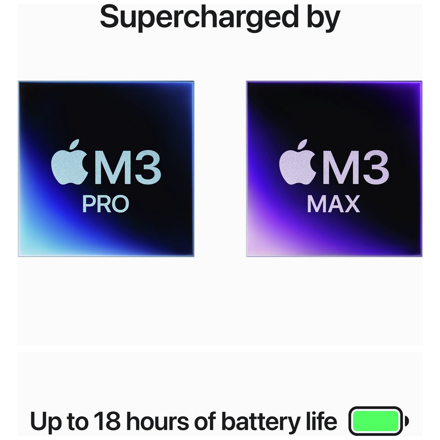 MacBook Pro 2023 14.2in M3 Pro 18GB 1TB - Black — 14.2", Liquid Retina - Image 3