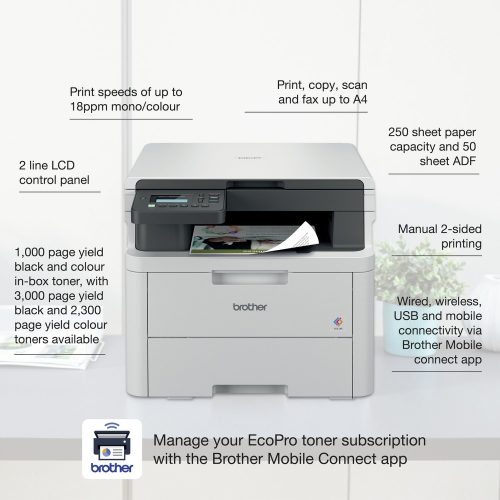 Brother DCP-L3520CDWE EcoPro Ready 3-in-1 Colour LED Printer - Image 2