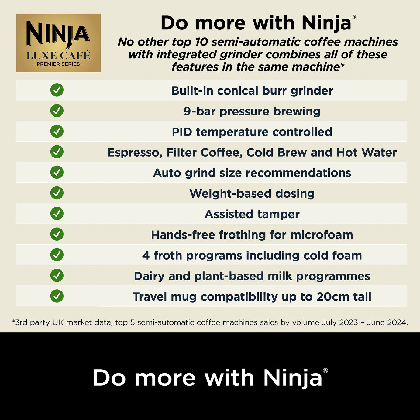 Ninja ES601UK Luxe Cafe Premier Espresso Coffee Machine - Image 5