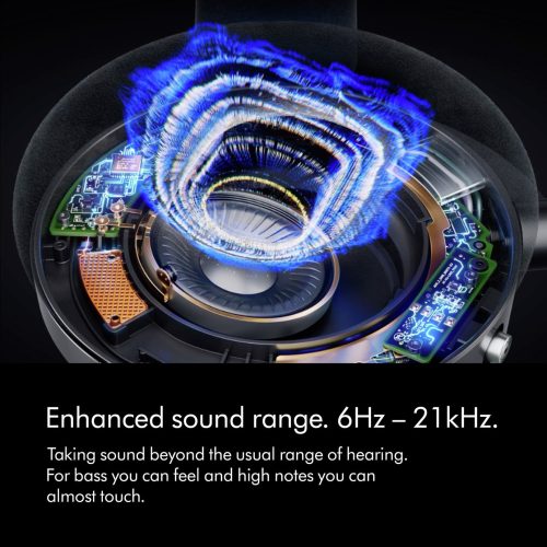 Dyson OnTrac CNC Wireless Noise Cancelling Bluetooth Headphones (Over-Ear) - Image 3