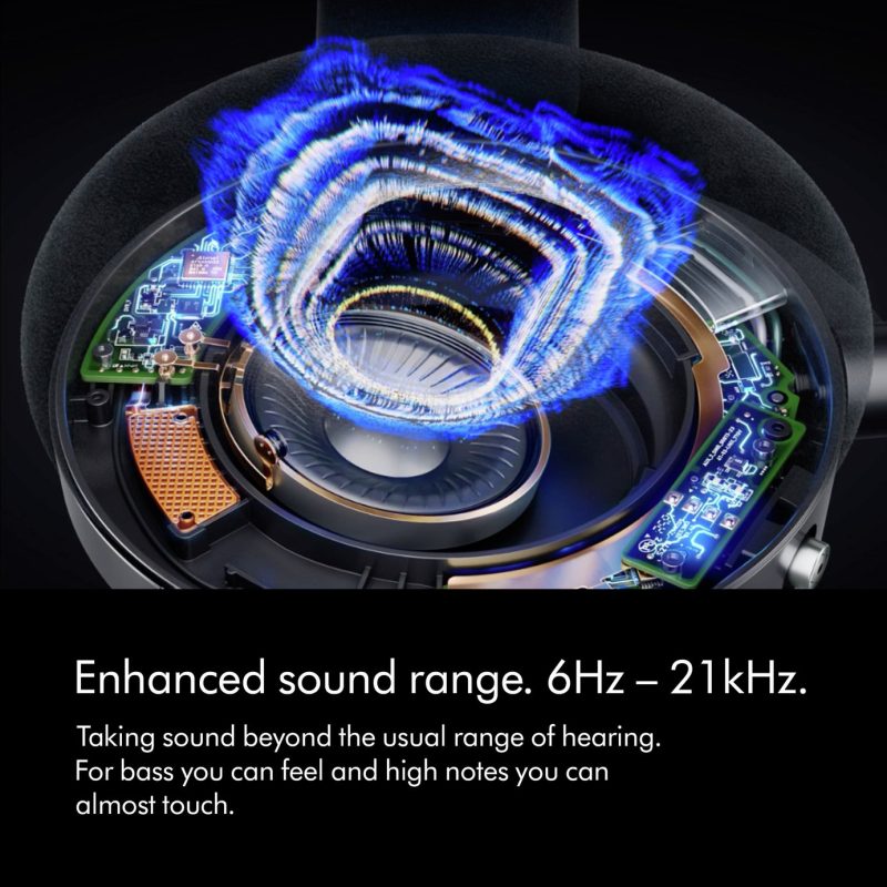 Dyson OnTrac CNC Wireless Noise Cancelling Bluetooth Headphones (Over-Ear)