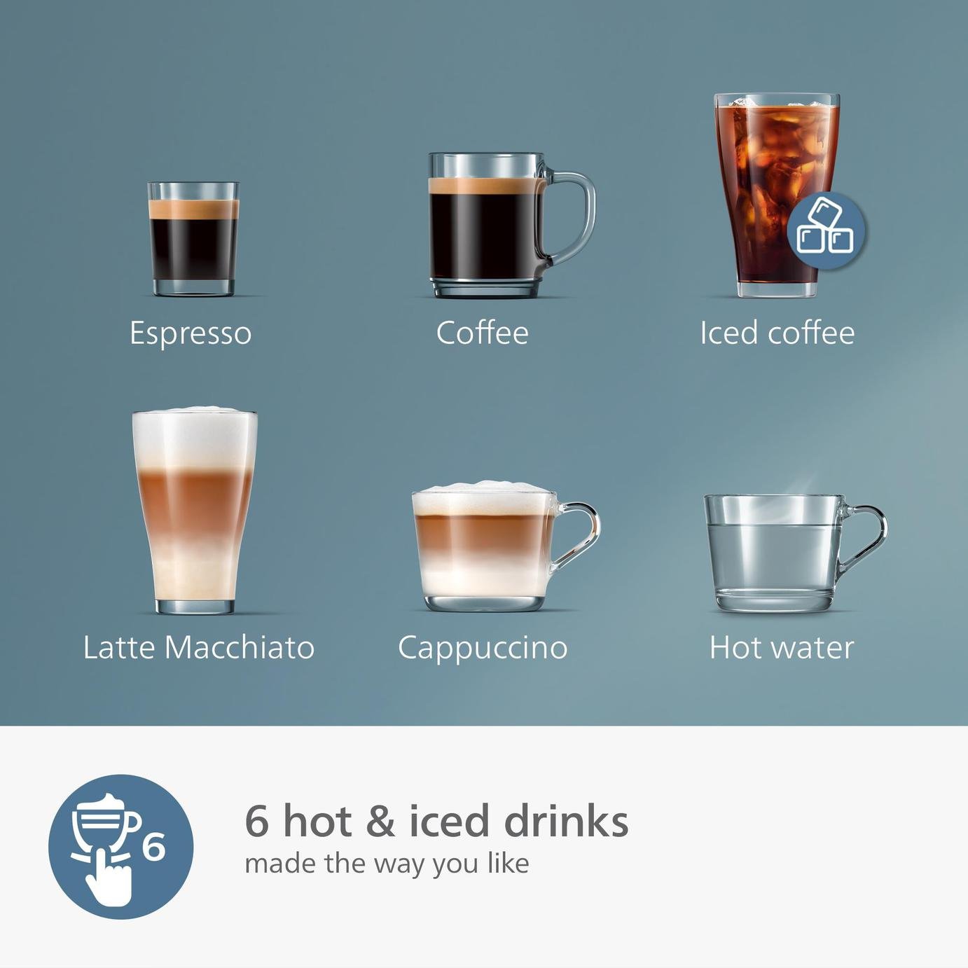 Philips 3300 Series LatteGo Bean to Cup Coffee Machine-Black - Image 3