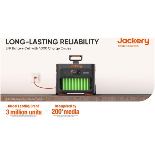 Jackery Explorer E2000 Plus Portable Power Station - 2000Wh - Image 6