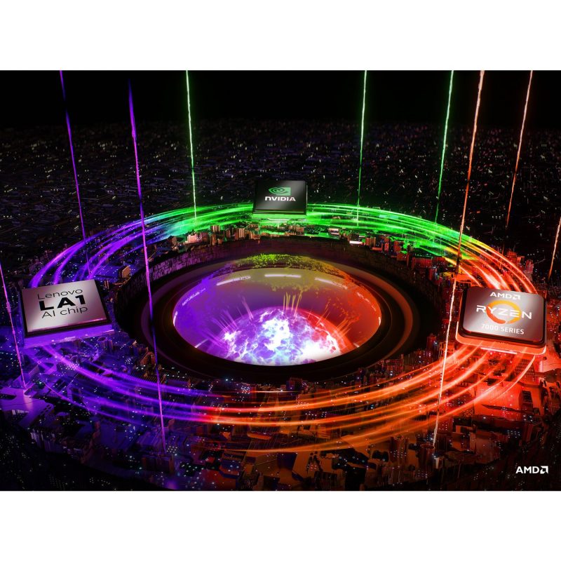 Lenovo LOQ 15ARP9 R5 15.6in 24GB 1TB RTX3050 Gaming Laptop