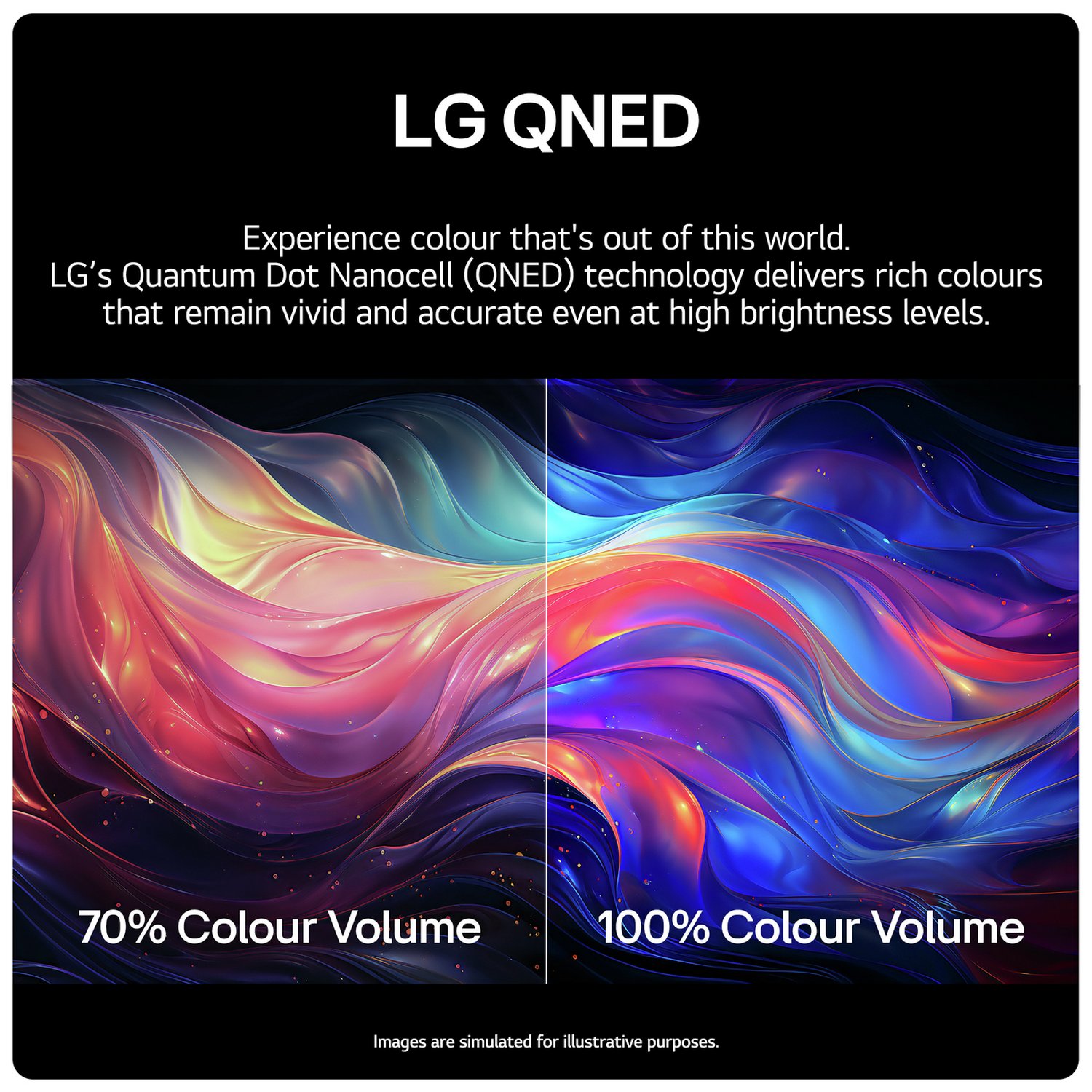 LG 65 Inch 65QNED776RB Smart 4K UHD HDR QNED Freeview TV - Image 5