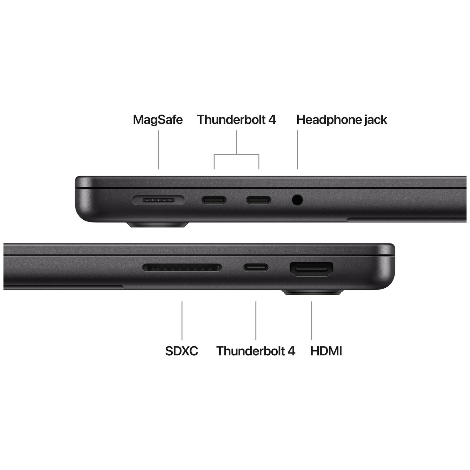 MacBook Pro 2024 14.2in M4 24GB 1TB - Space Black — 14.2", Liquid Retina - Image 7