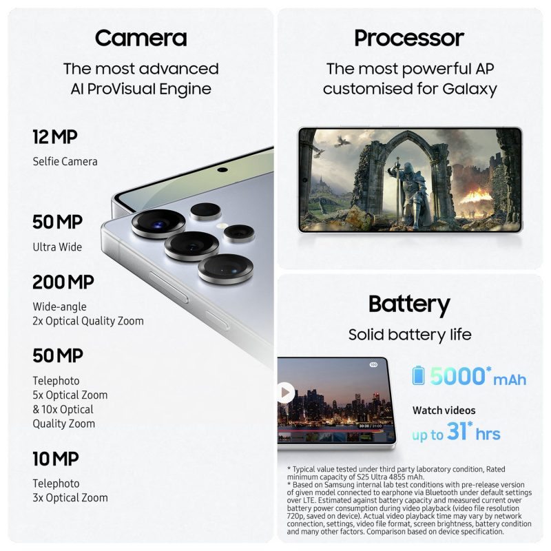 Samsung Galaxy S25 Ultra 5G 1TB AI Phone Silver — 1000GB, 6.9" OLED, 5G