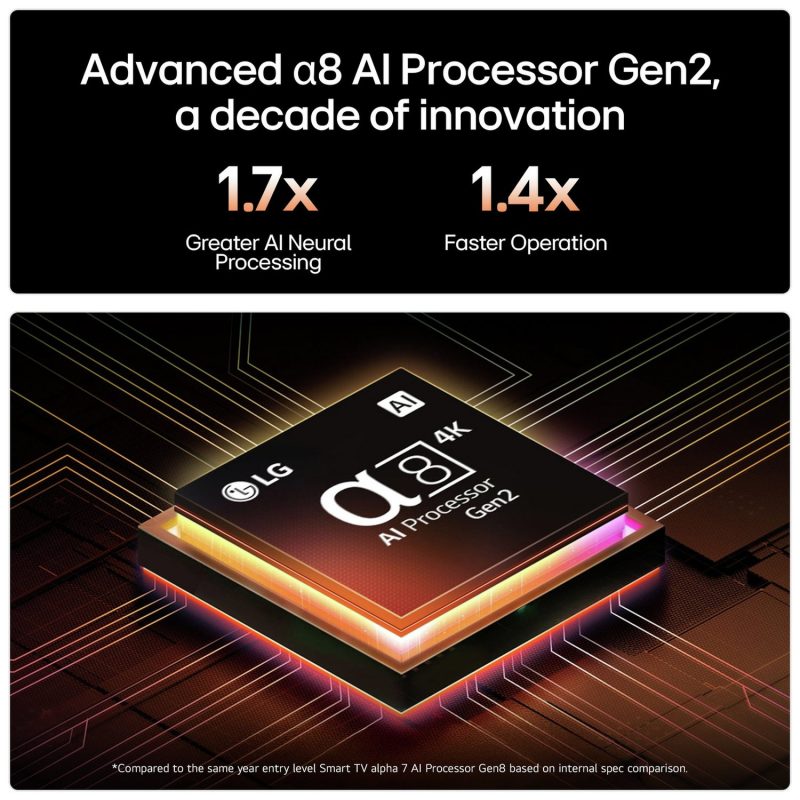 LG 75 Inch 75QNED87A6B Smart 4K UHD HDR QNED TV