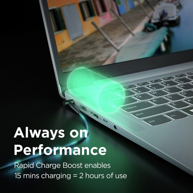 Lenovo IdeaPad Slim 3 15.6in i5 16GB 512GB — 15.6" TN, Intel i5 -12450h processor., 16 GB RAM, 512GB