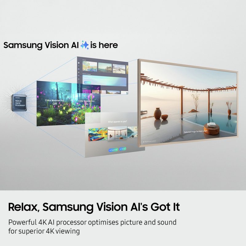 Samsung 50 Inch QE50LS03FAU The Frame Smart QLED TV