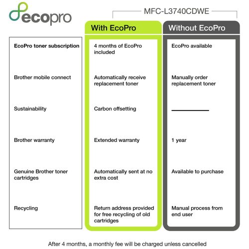 Brother MFC-L3740CDWE Wireless Colour Laser Printer - Image 6