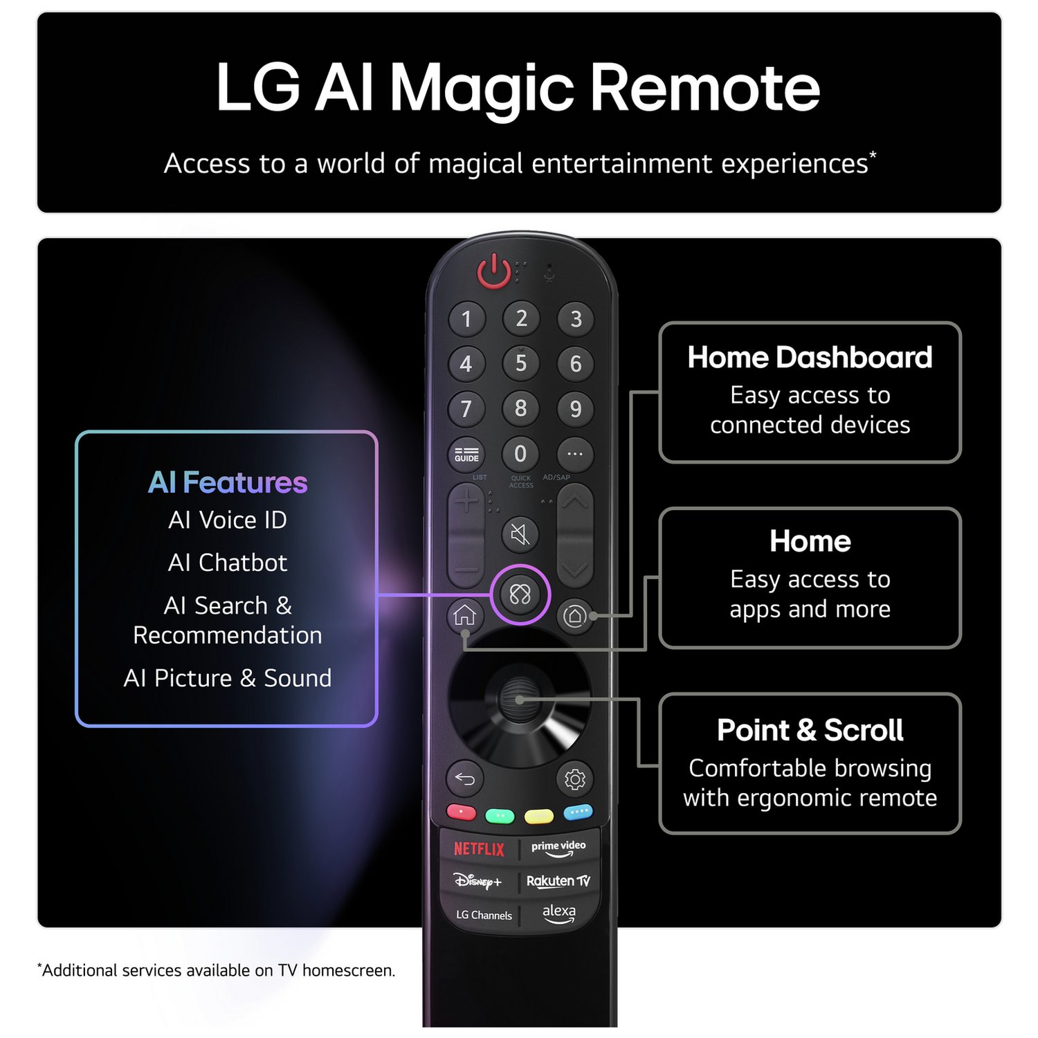 LG 50 Inch 50QNED80A6A 4K UHD HDR QNED TV - Image 5