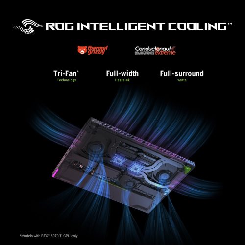 ASUS ROG Stir G16 16in R9 16GB 1TB RTX5060 — 16" IPS, AMD Ryzen 9 8940HX processor., GeForce RTX 5060 graphics card with - Image 10