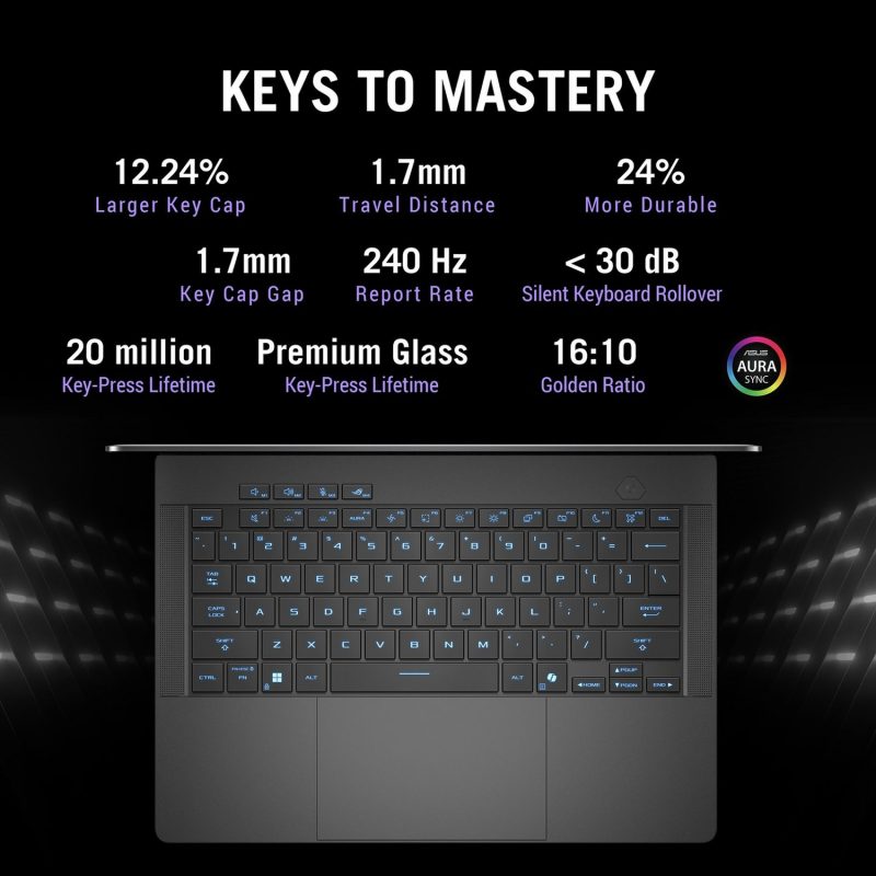 ASUS GA403UP-QS005W 14in R9 32GB 1TB RTX 5070 — 14" OLED, AMD Ryzen 9 270 processor., GeForce RTX 5070 graphics card wit