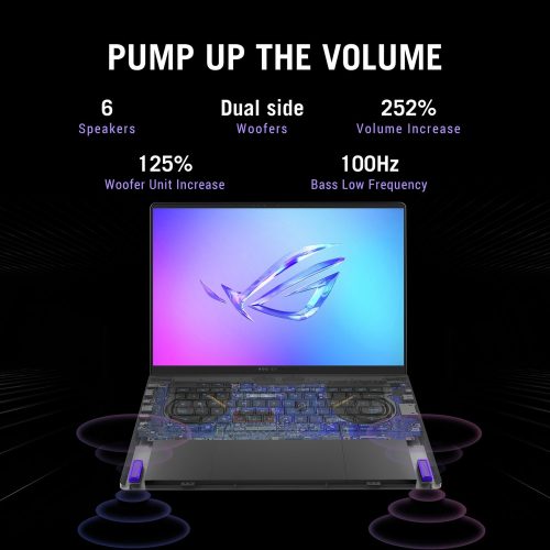 ASUS GA403UP-QS005W 14in R9 32GB 1TB RTX 5070 — 14" OLED, AMD Ryzen 9 270 processor., GeForce RTX 5070 graphics card wit - Image 11