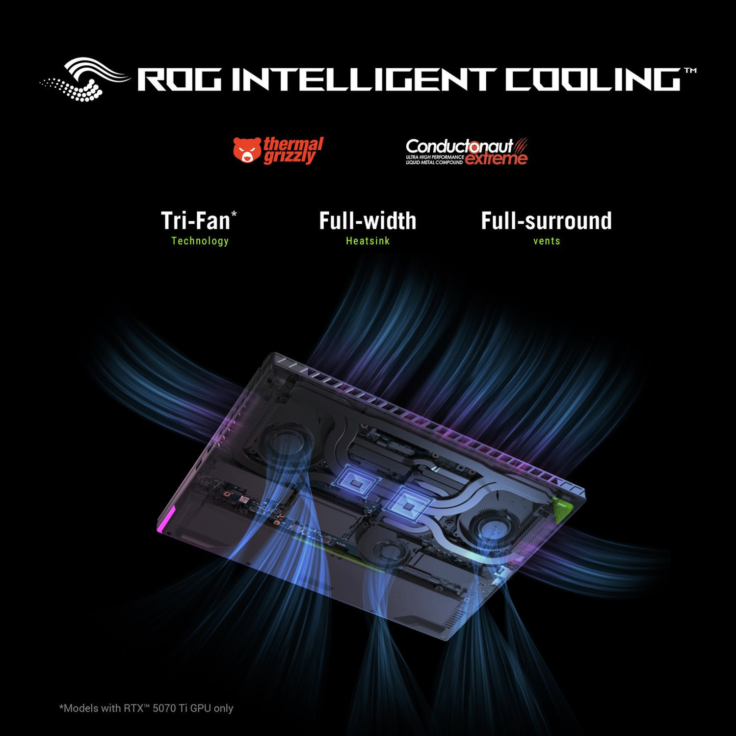 ASUS ROG Strix G16 16in R9 16GB 1TB RTX5070Ti — 16" IPS, AMD Ryzen 9 7940HX processor., GeForce RTX 5070 Ti graphics car - Image 10