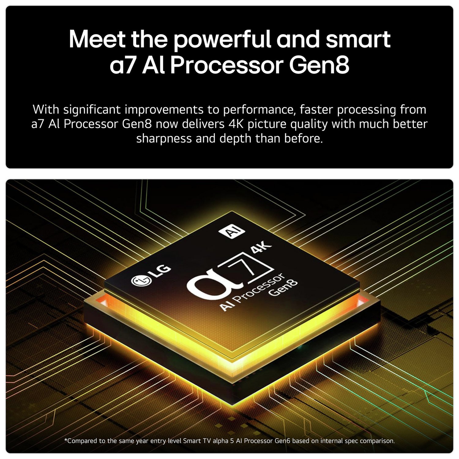 LG 55 Inch 55NANO80A6B Smart 4K UHD HDR NanoCell TV - Image 6