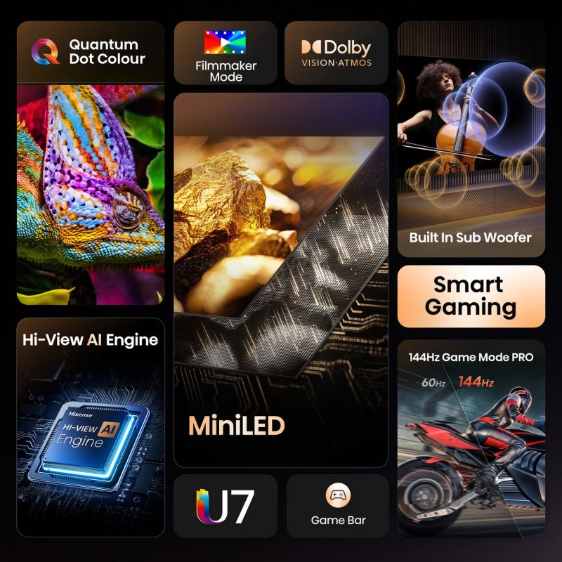 Hisense 65 Inch 65U7QTUK Smart 4K UHD HDR Mini LED Freely TV