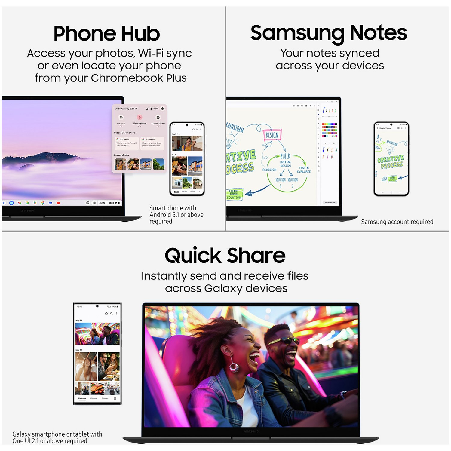 Samsung Galaxy 15.6in 8GB Core 5 256GB Chromebook - Blue — 15.6" TN, Intel 5 processor 120U processor., 8 GB RAM, 256GB - Image 7