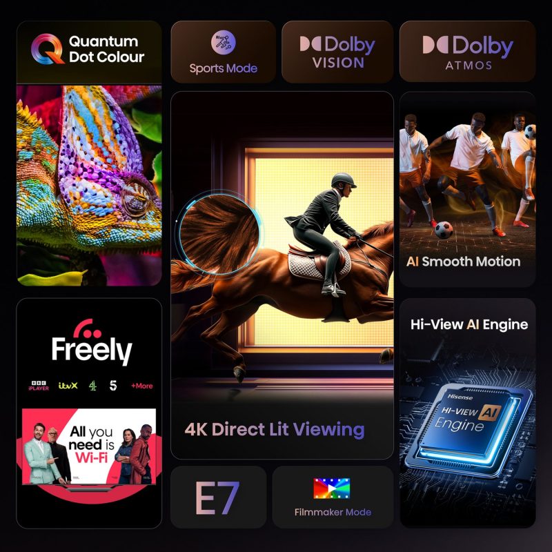 Hisense 75Inch 75E7QTUK Smart 4K UHD HRD QLED Freely TV