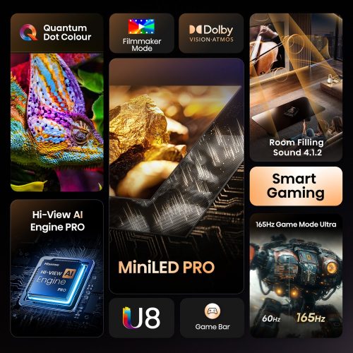 Hisense 65inch 65U8QTUK Smart AI 4K UHD HDR Mini LED TV - Image 3