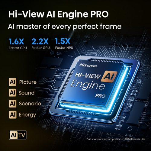 Hisense 65inch 65U8QTUK Smart AI 4K UHD HDR Mini LED TV - Image 5