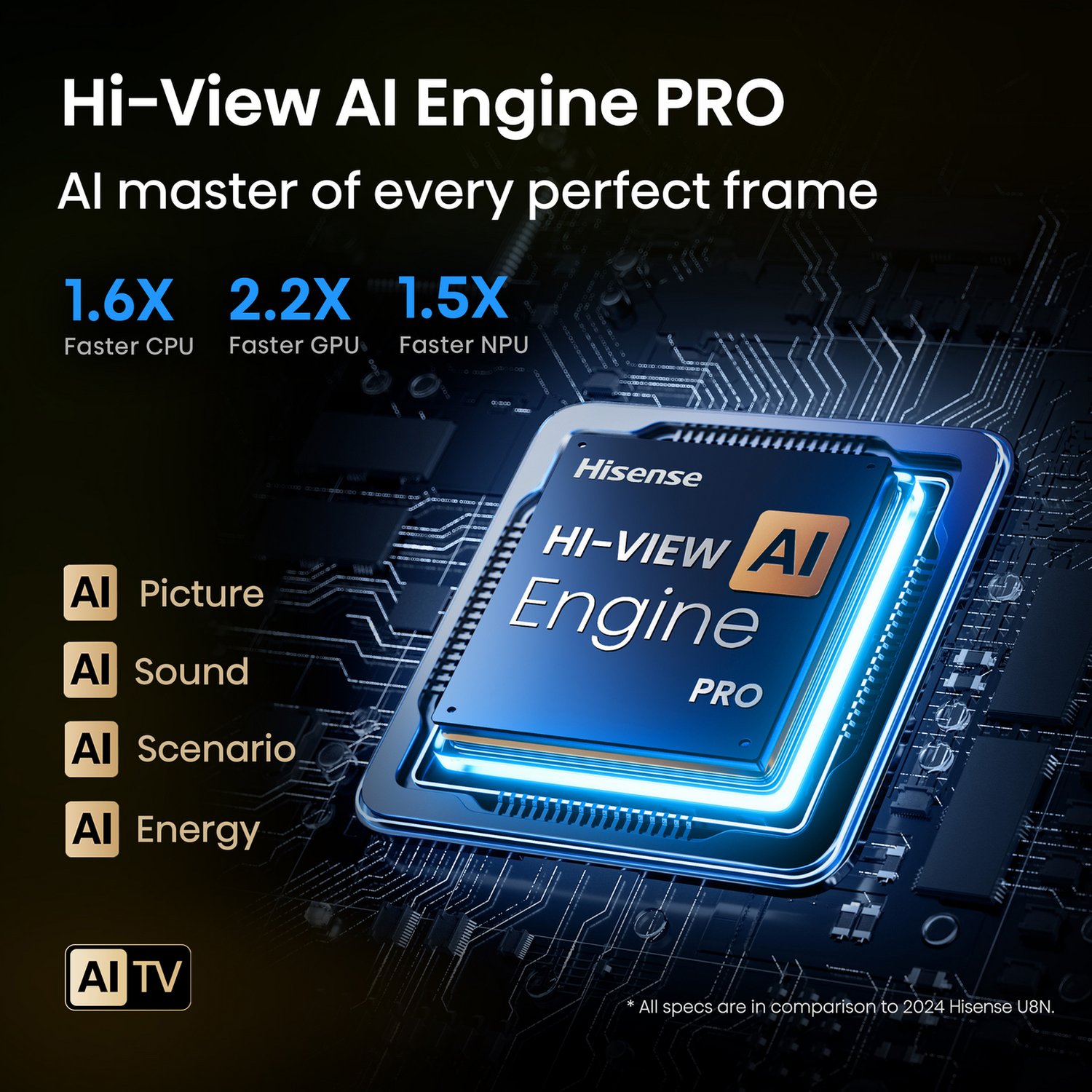 Hisense 65inch 65U8QTUK Smart AI 4K UHD HDR Mini LED TV - Image 5