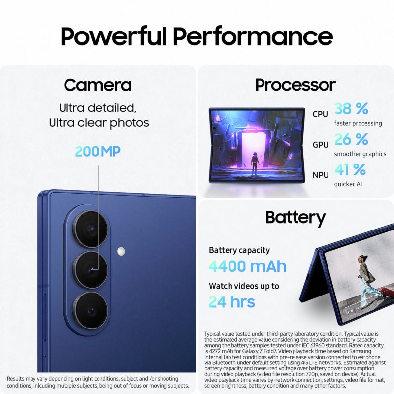 Samsung Galaxy Z Fold7 5G 512GB AI Phone - Silver — 512GB, 8" OLED, 5G (Silver)