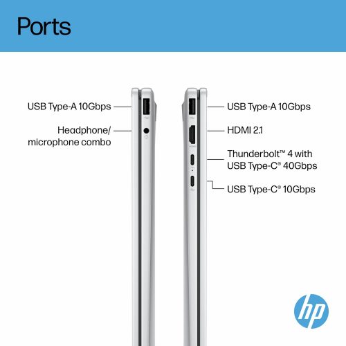 HP OmniBook X Flip 16in Ultra 5 16GB 512GB - Grey - Image 10