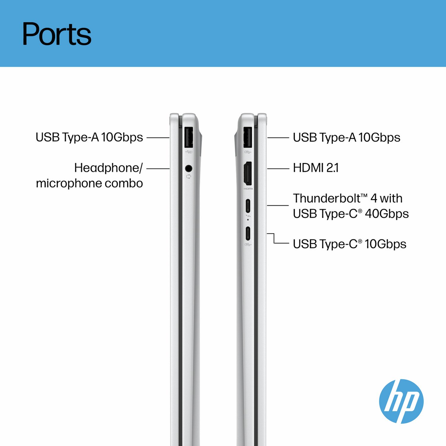 HP OmniBook X Flip 16in Ultra 5 16GB 512GB - Grey - Image 10