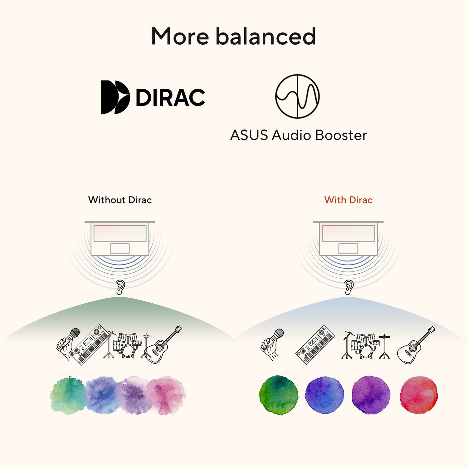 ASUS Vivobook AI 16in Ryzen 5 16GB 512GB - Blue — 16" IPS, AMD Ryzen 5 RYZEN AI 5 330 processor., Radeon AMD Radeon grap - Image 13