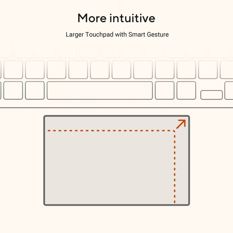 ASUS Vivobook AI 16in Ryzen 5 16GB 512GB - Blue — 16" IPS, AMD Ryzen 5 RYZEN AI 5 330 processor., Radeon AMD Radeon grap
