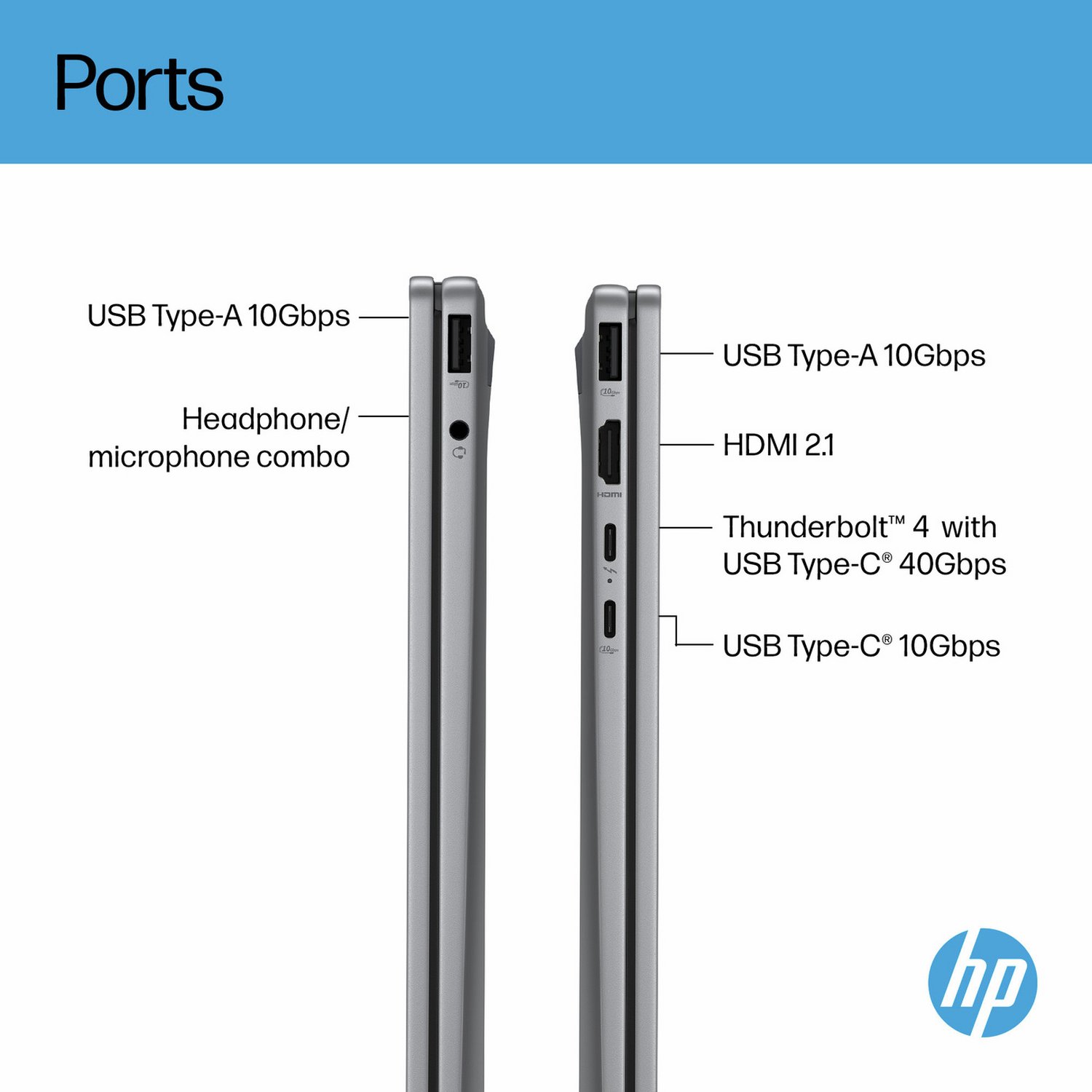 HP Omnibook X Flip 14in Ultra Core 5 16GB 512GB Laptop - Image 11