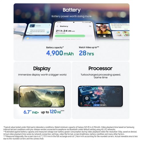 Samsung Galaxy S25 FE 128GB AI Mobile Phone - White — 128GB, 6.7" Dynamic AMOLED 2X, 5G (White) - Image 6