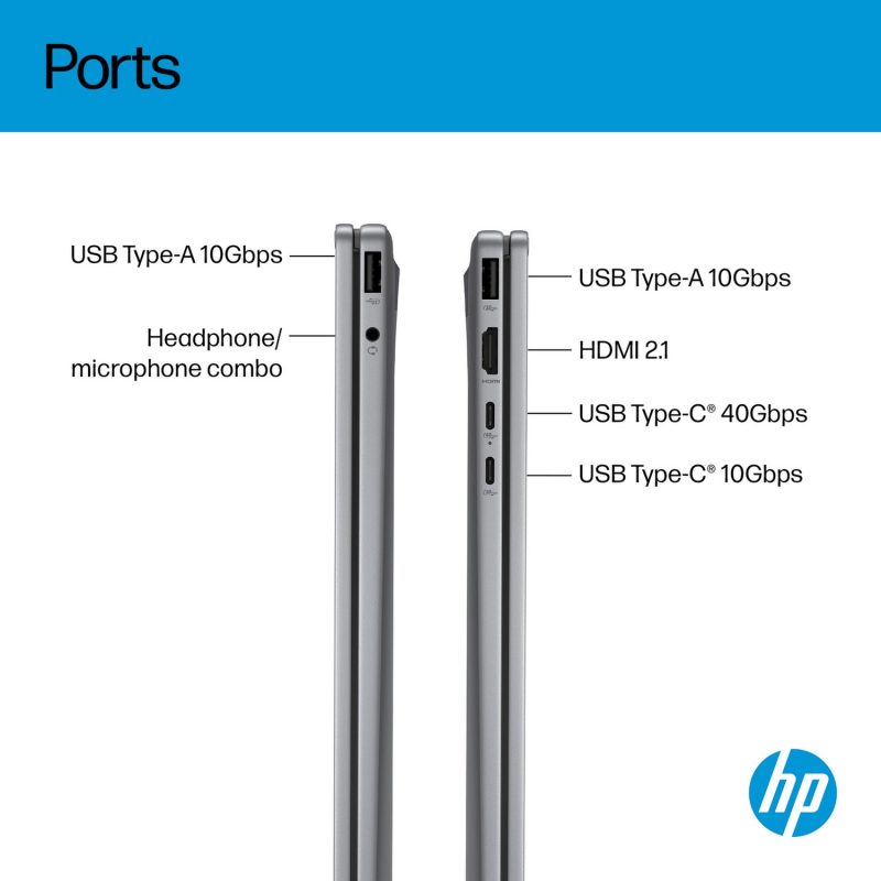 HP OmniBook X Flip 16in Ryzen AI 7 16GB 1TB - Grey — 16" OLED, Radeon 860M graphics card., 16 GB RAM, 1TB