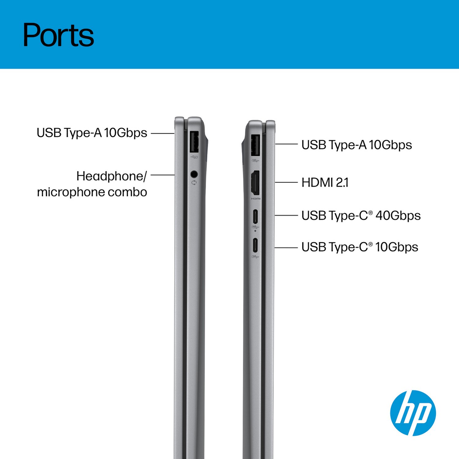 HP OmniBook X Flip 16in Ryzen AI 7 16GB 1TB - Grey — 16" OLED, Radeon 860M graphics card., 16 GB RAM, 1TB - Image 11