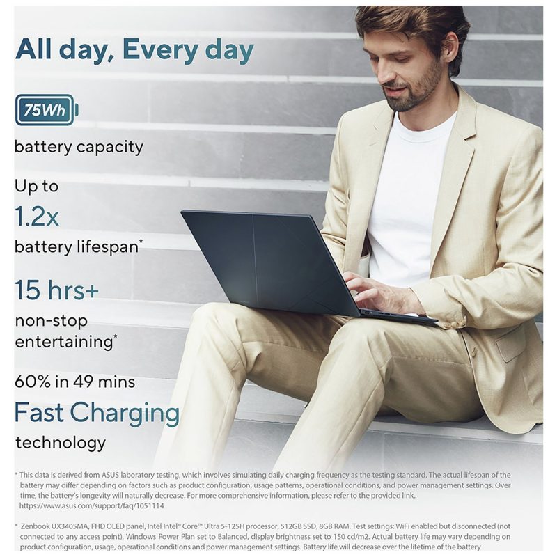 ASUS Zenbook 14in U5 16GB 512GB - Blue