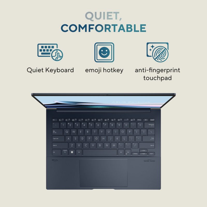 ASUS Zenbook 14in U5 16GB 512GB - Blue