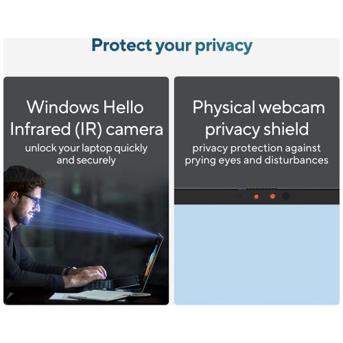 ASUS Zenbook 14in U5 16GB 512GB - Blue - Image 11