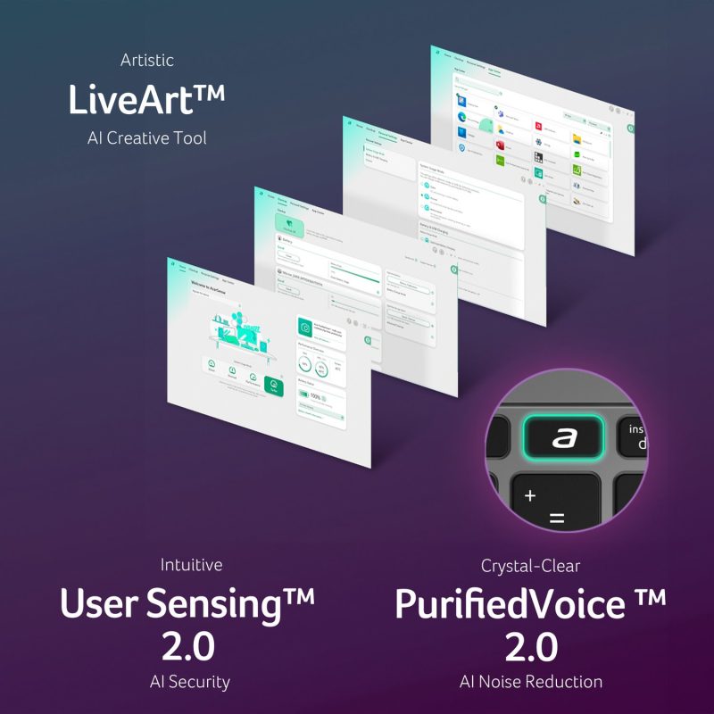 Acer Swift Go AI 14in Ryzen 5 16GB 512GB - Silver