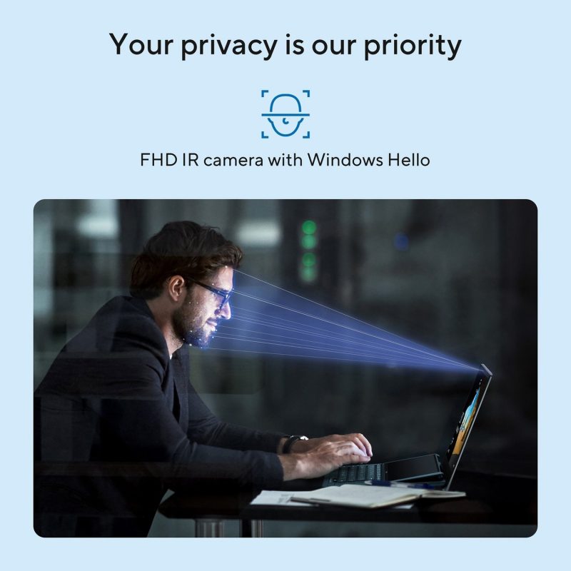 ASUS VivoBook 14in U5 16GB 512GB - Blue — 14" IPS, Intel Ultra 5 Intel Ultra 5 Processor 225H processor., 16 GB RAM, 512