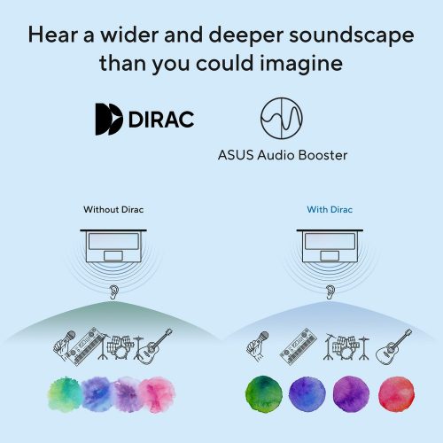 ASUS VivoBook 14in U5 16GB 512GB - Blue — 14" IPS, Intel Ultra 5 Intel Ultra 5 Processor 225H processor., 16 GB RAM, 512 - Image 10