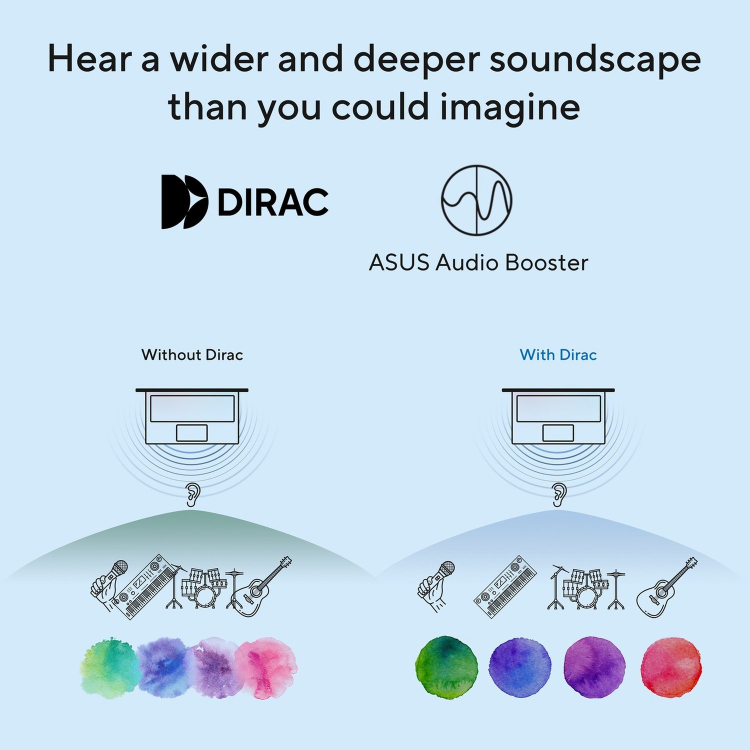 ASUS VivoBook 14in U5 16GB 512GB - Blue — 14" IPS, Intel Ultra 5 Intel Ultra 5 Processor 225H processor., 16 GB RAM, 512 - Image 10