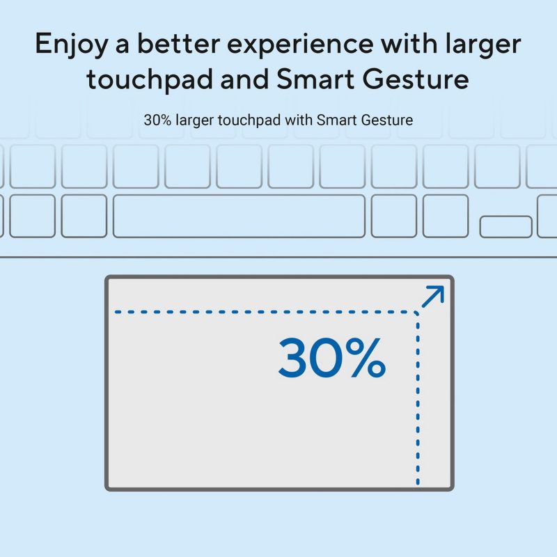 ASUS VivoBook 14in U5 16GB 512GB - Blue — 14" IPS, Intel Ultra 5 Intel Ultra 5 Processor 225H processor., 16 GB RAM, 512