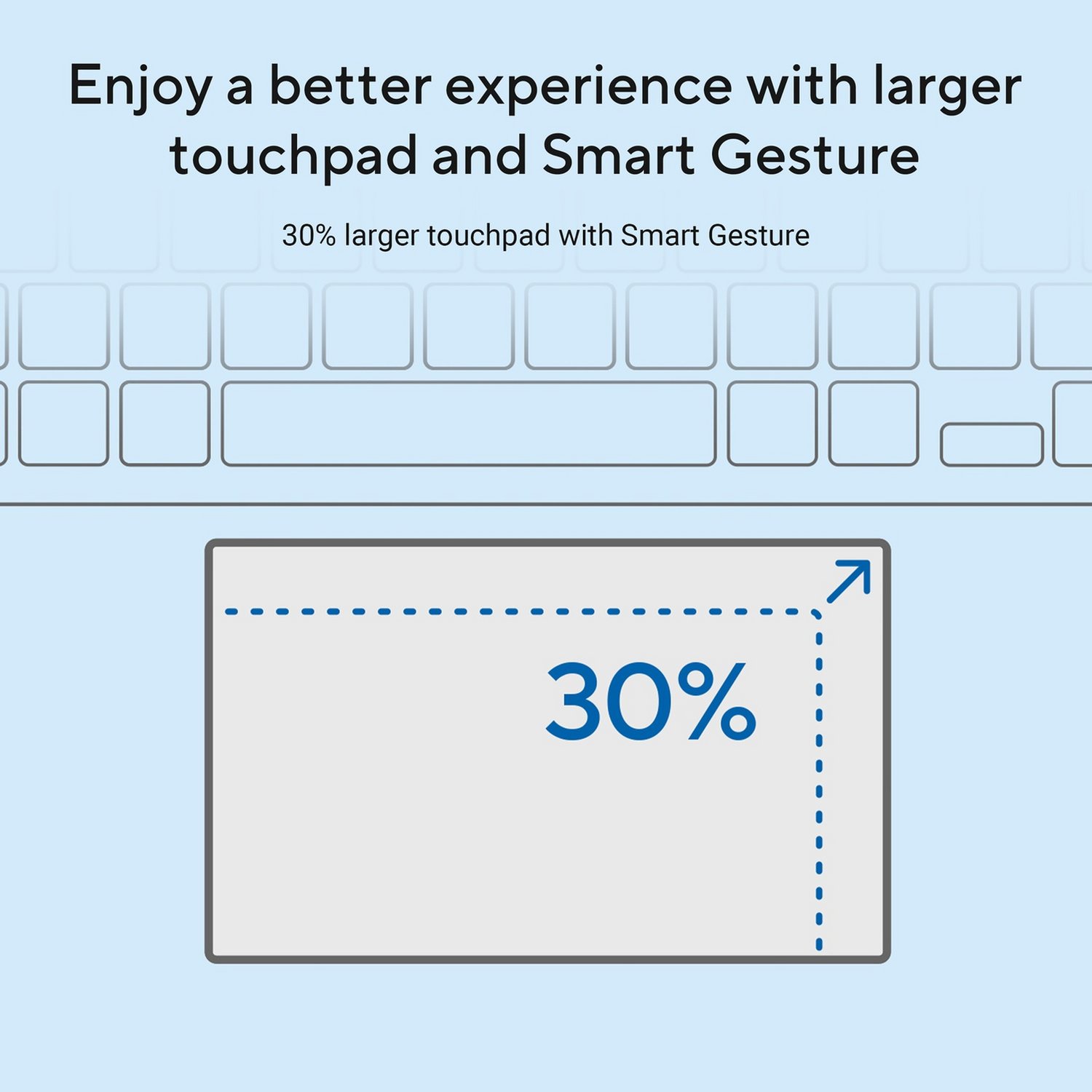 ASUS VivoBook 14in U5 16GB 512GB - Blue — 14" IPS, Intel Ultra 5 Intel Ultra 5 Processor 225H processor., 16 GB RAM, 512 - Image 11