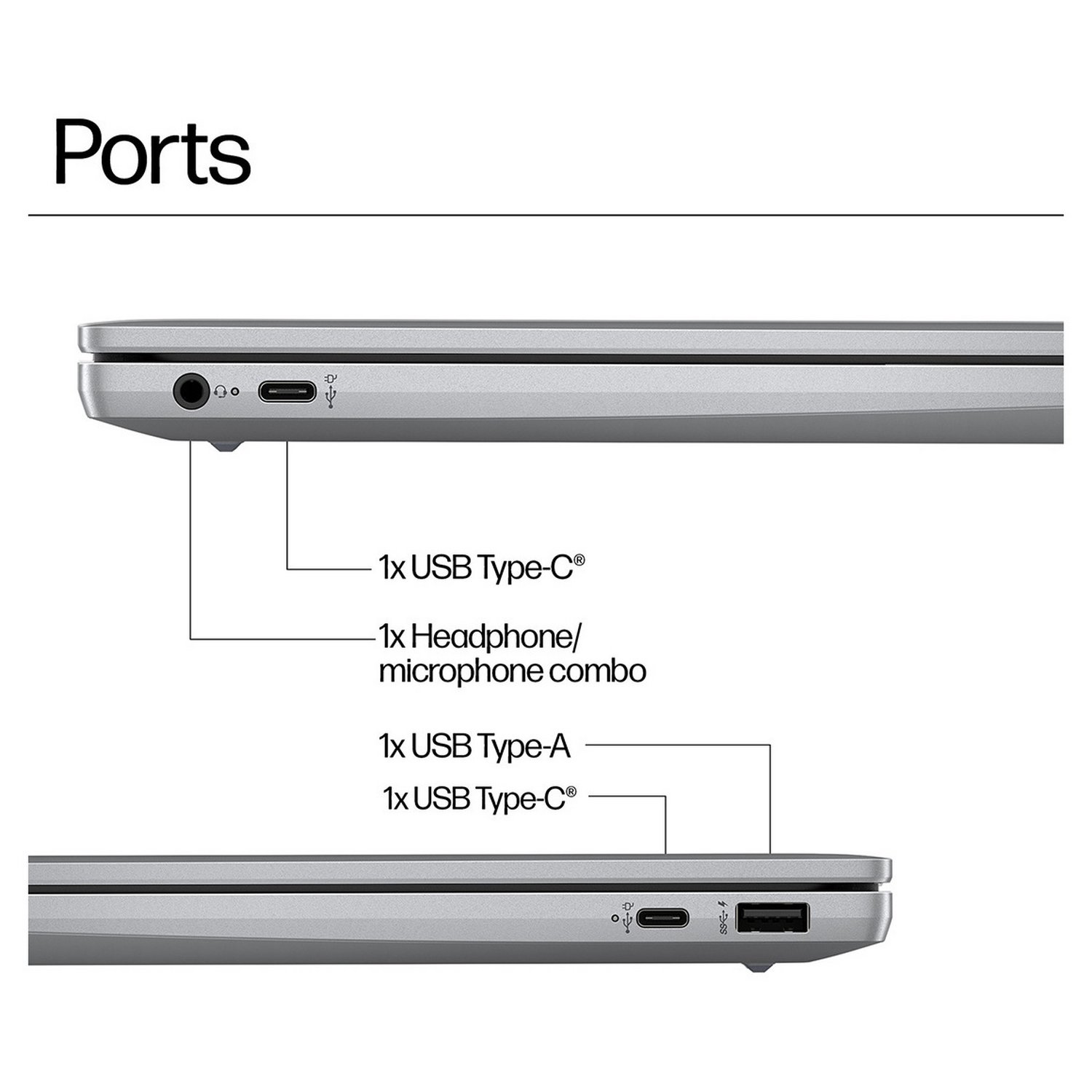 HP 14a-nf0000na 14in i3 8GB 256GB Chromebook Plus - Grey — 14" IPS, Intel i3 N305 processor., 8 GB RAM - Image 7
