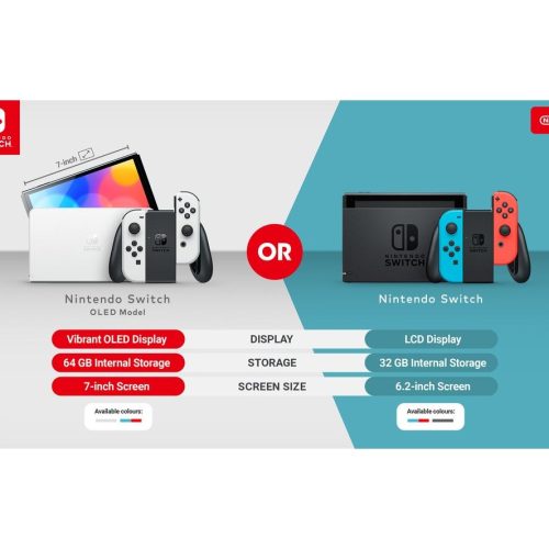 NINTENDO Switch OLED - White - Image 3